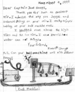 Kida letter about the ball machine